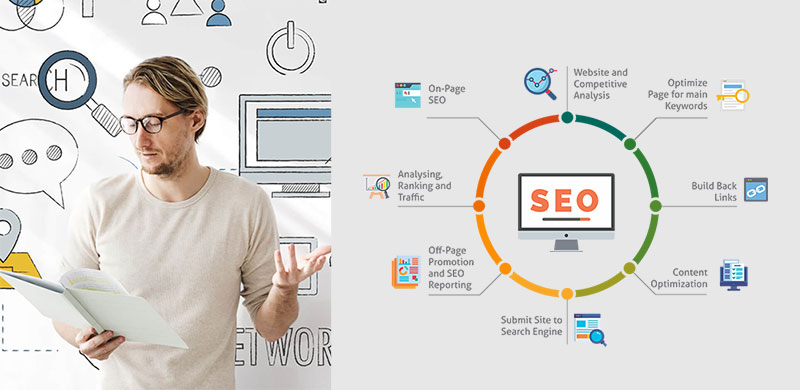 مهم ترین کارهایی که در سئو باید انجام دهیم